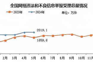 必威国际网址查询电话号码